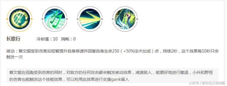 蔡文姬辅助出装,蔡文姬辅助出装图片大全