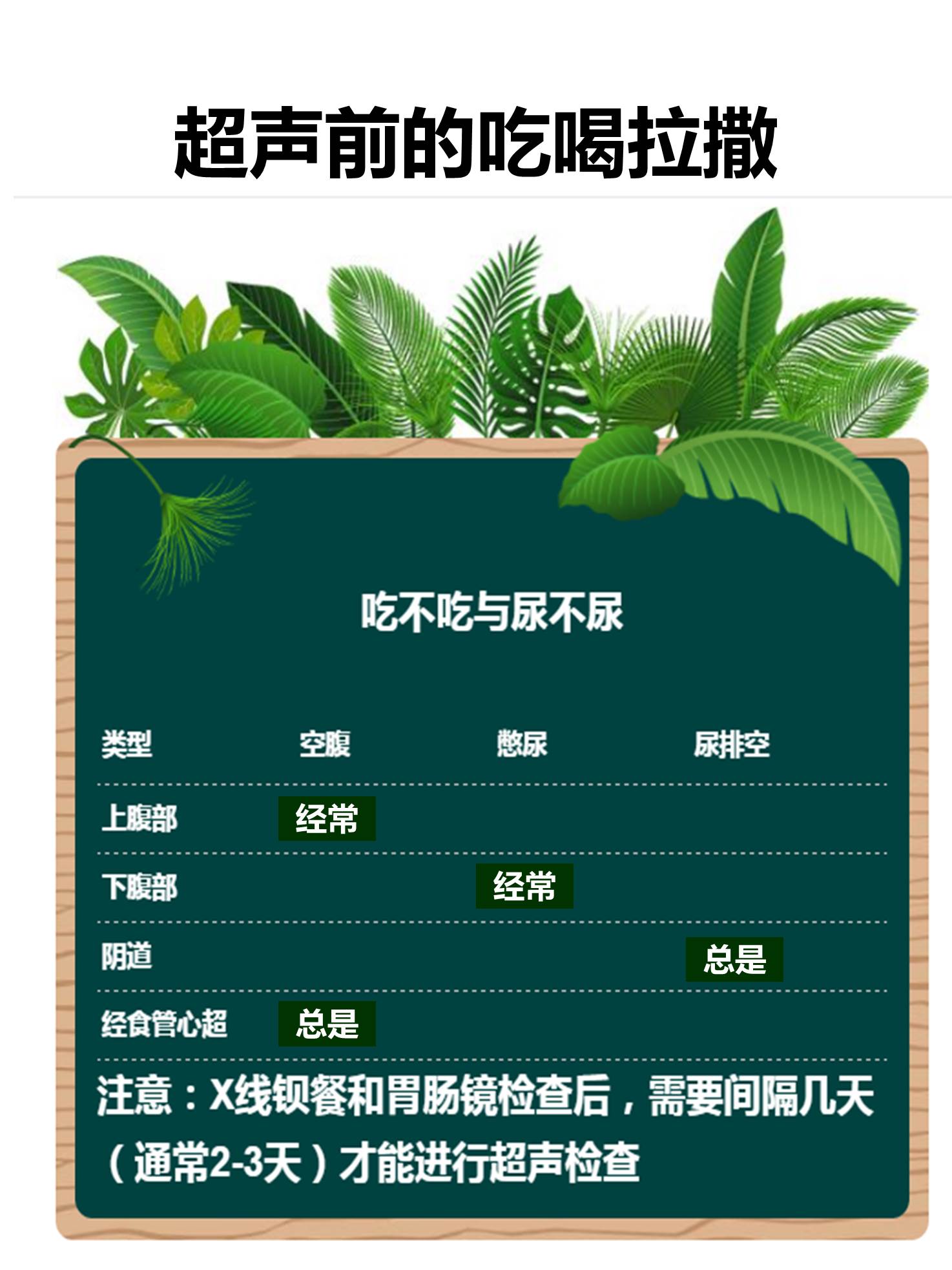 超声检查对人体有伤害吗,连续做超声检查对身体有害吗