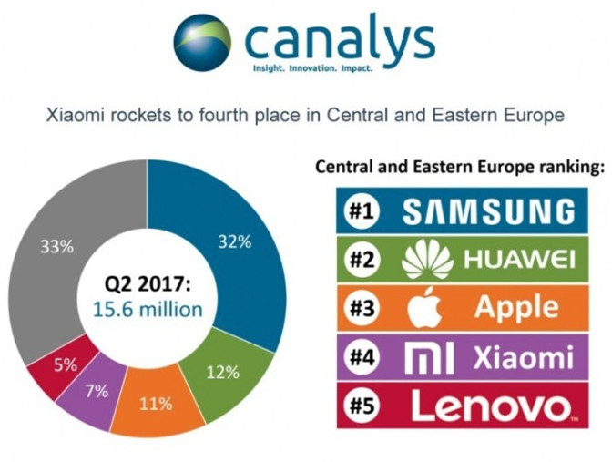 华为联想市场分析,联想现状华为现状如何