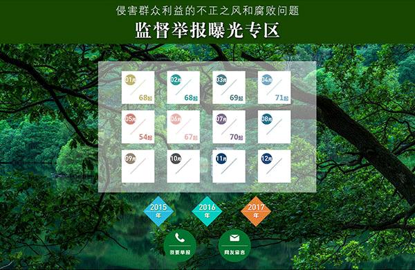 中纪委通报违反群众纪律典型案例,各级纪检监察机关反腐