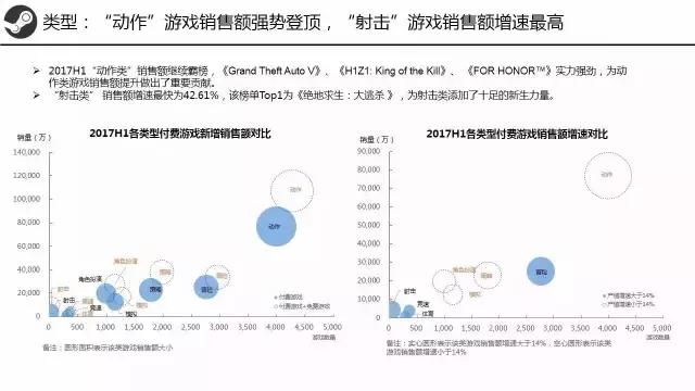 steam三个月冷却期怎么看还有多久,steam有什么要注意的