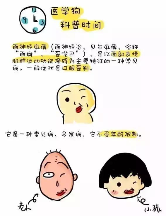 面瘫这个病是什么原因引起的,面瘫病是什么