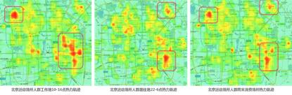 中国健身人群分析,健身房人群分析图