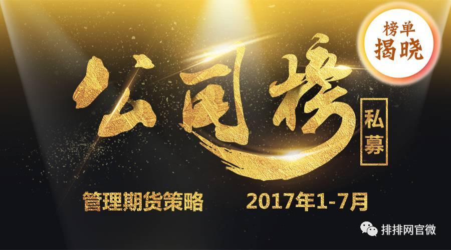 私募策略月报,最新期货投资策略