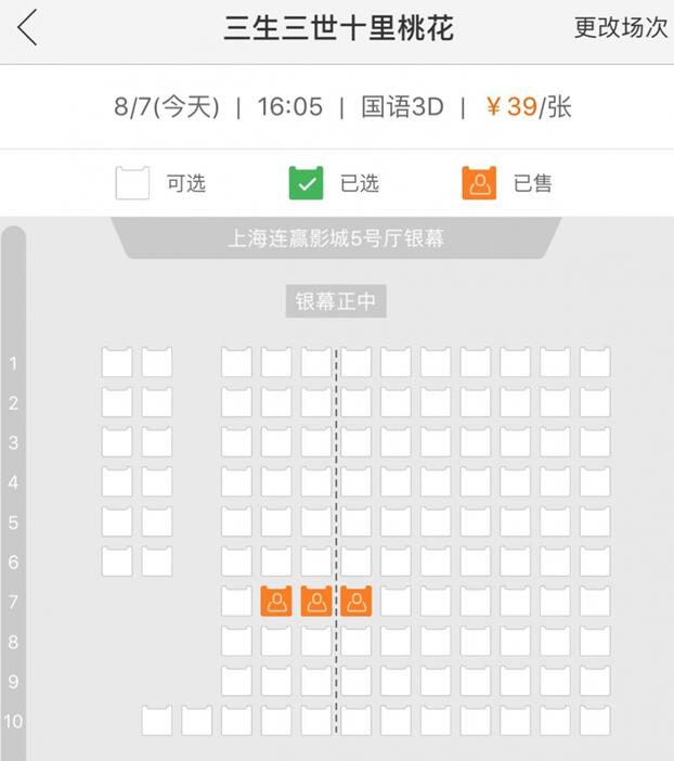 三生三世票房遥遥领先,三生三世杨洋路演为什么哭