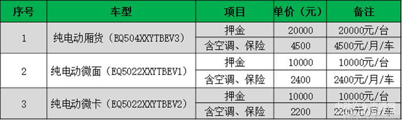 吕志会,吕志和做什么生意起家