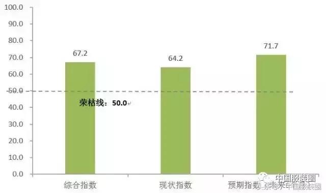 和三大商业地产巨头聊了聊，太平鸟这次要放什么大招