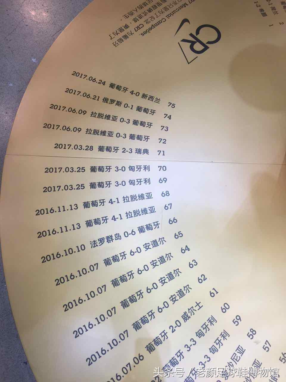 不可思议耐克,不可思议的球星战靴