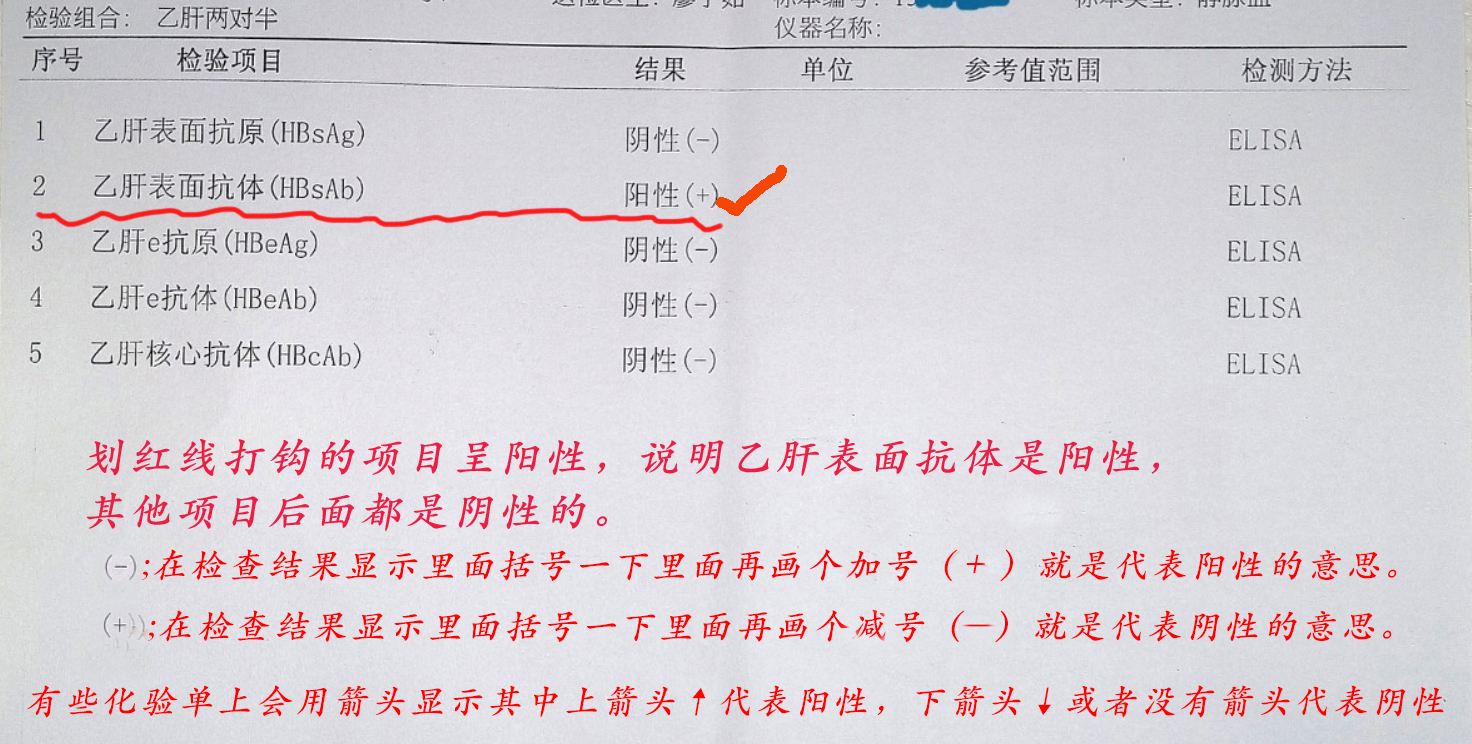 怎样看乙肝两对半化验单的数值,如何看乙肝两对半化验单数值正常