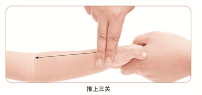 小儿湿疹的推拿方法,宝宝脚上长湿疹小儿推拿按哪