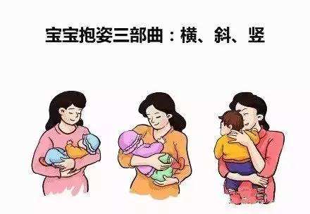 吐奶溢奶的正确处理方式,婴儿溢奶吐奶如何解决