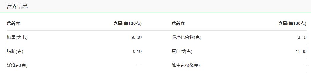 健身吃鸡蛋可以长肌肉吗,健身吃鸡蛋可以吃卤蛋吗
