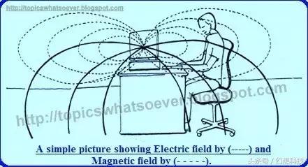 防电脑手机辐射的有效办法,手机电脑有辐射吗