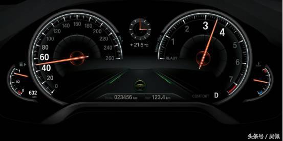 买车到底该怎么选啊,买车很纠结不知道买什么车