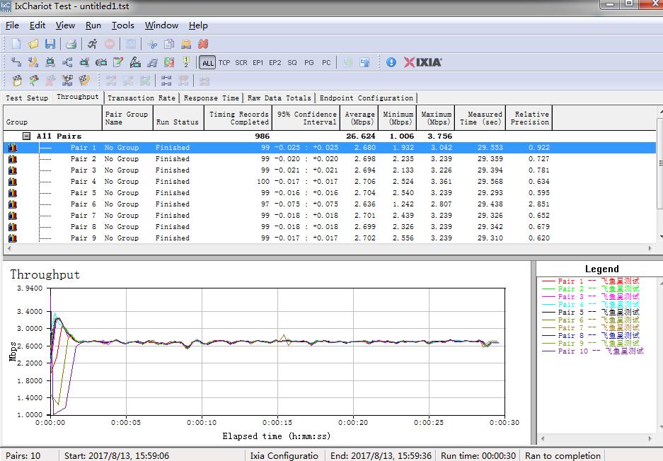 家里使用企业级路由器好吗,家里能用企业级路由器么