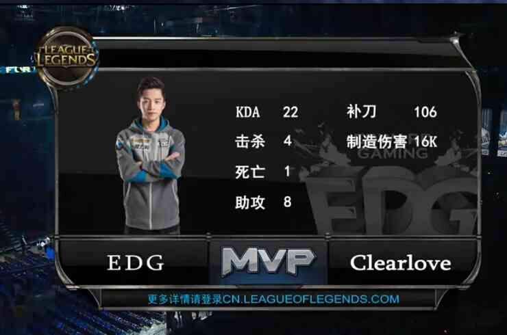 lolrng八强活动,2018lol夏季赛rng双上路