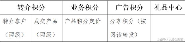 ai技术重塑银行业,ai助力银行风险转型