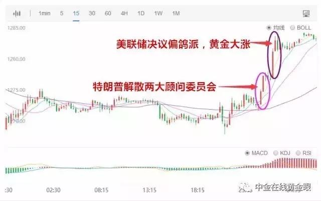 特朗普突发,突发特朗普