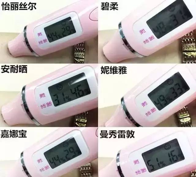 你说你要去*藏西**？哈哈哈哈哈哈，看完这个再告诉我！