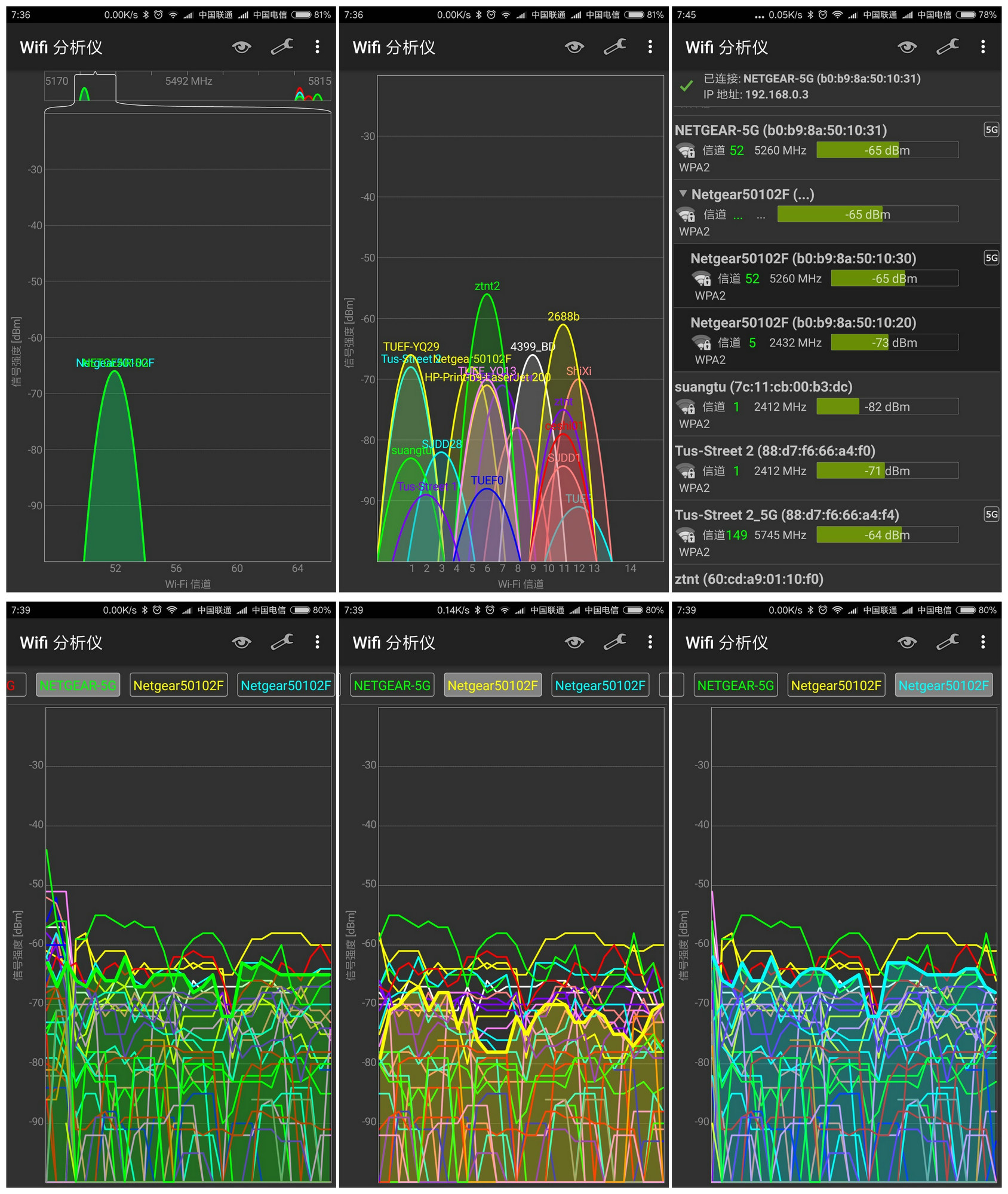 一招搞定企业WiFi难题网件WAC510实战300平米办公