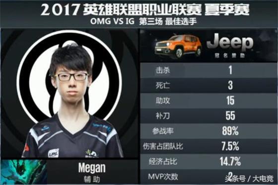 LOL：Rookie强势Carry！IG3-1击败OMG！