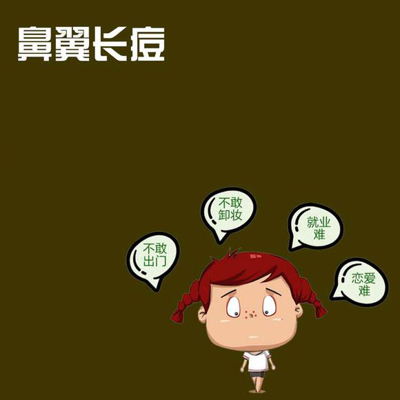 轻彩课堂—脸上各部位痘痘详解（二）