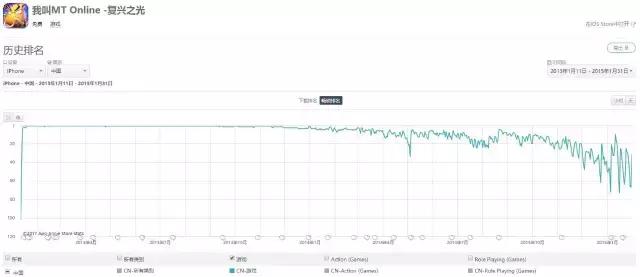2019微信游戏中心,微信游戏中心什么时候上线