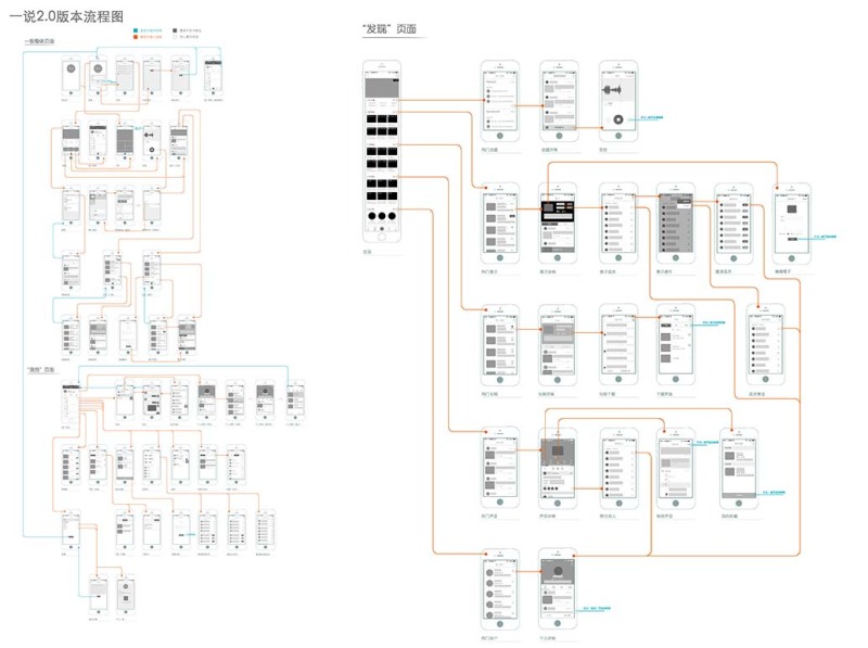 ux软件教学,ux软件是什么