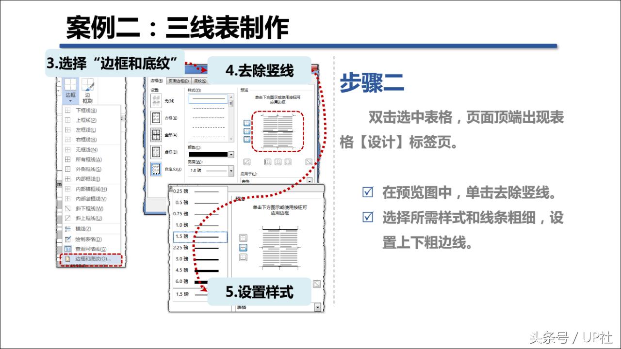 用word怎么快速做入职表格,升职加薪流程表格怎么做