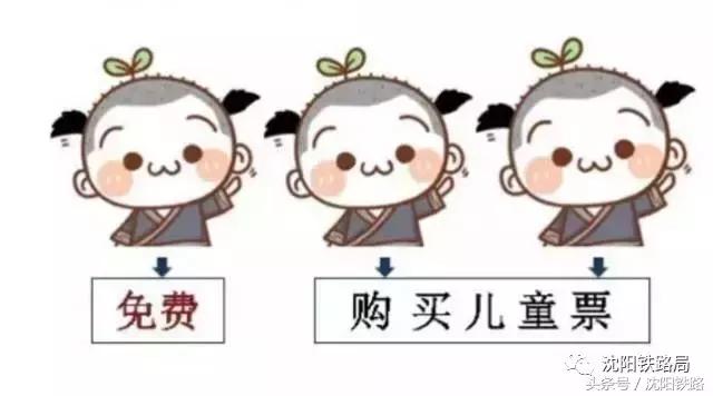 常领娃出门滴亲们注意啦，小编今天剧透一下如何给娃买火车票最简单，请速收藏！