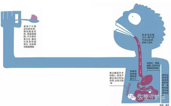 一岁宝宝受惊吓会造成肠套叠吗,肠套叠是晚上哭闹还是白天