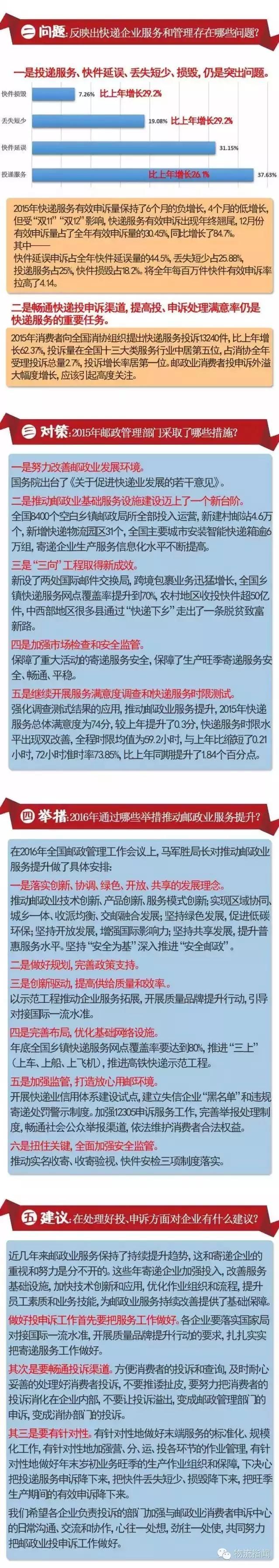快递消费者维权最有效的方法,快递新规如何保障消费者权益