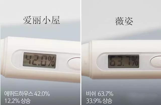 20款保湿霜深度试用报告，保湿霜哪个牌子好？