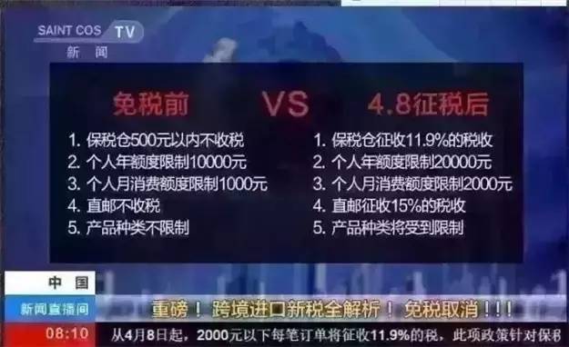 海淘新政策出台了吗,个人海淘免税政策