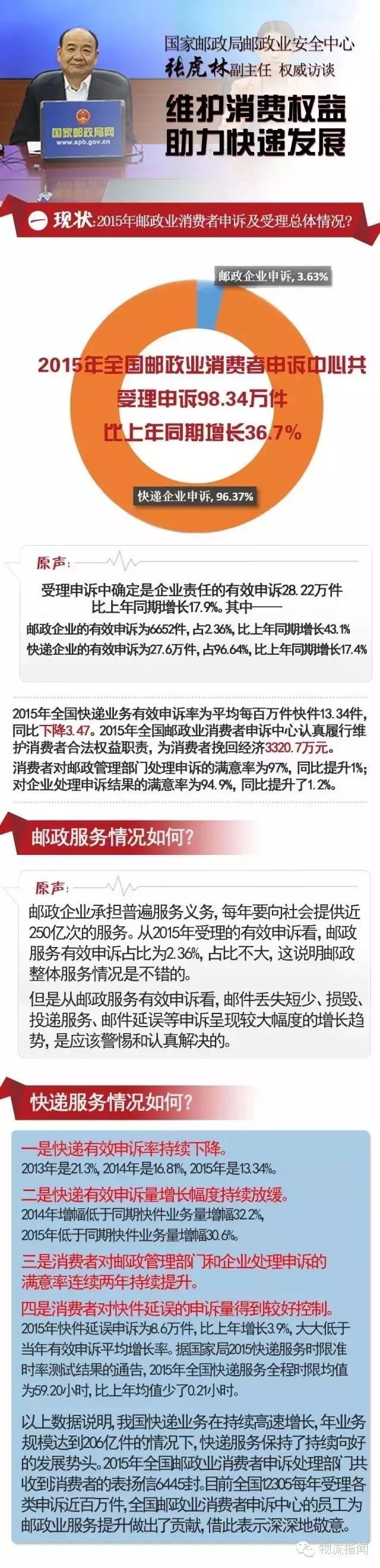 快递消费者维权最有效的方法,快递新规如何保障消费者权益