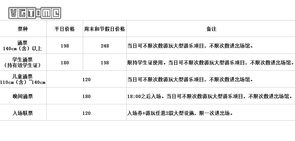 上海世嘉游乐园好玩吗,上海世嘉都市乐园索尼克