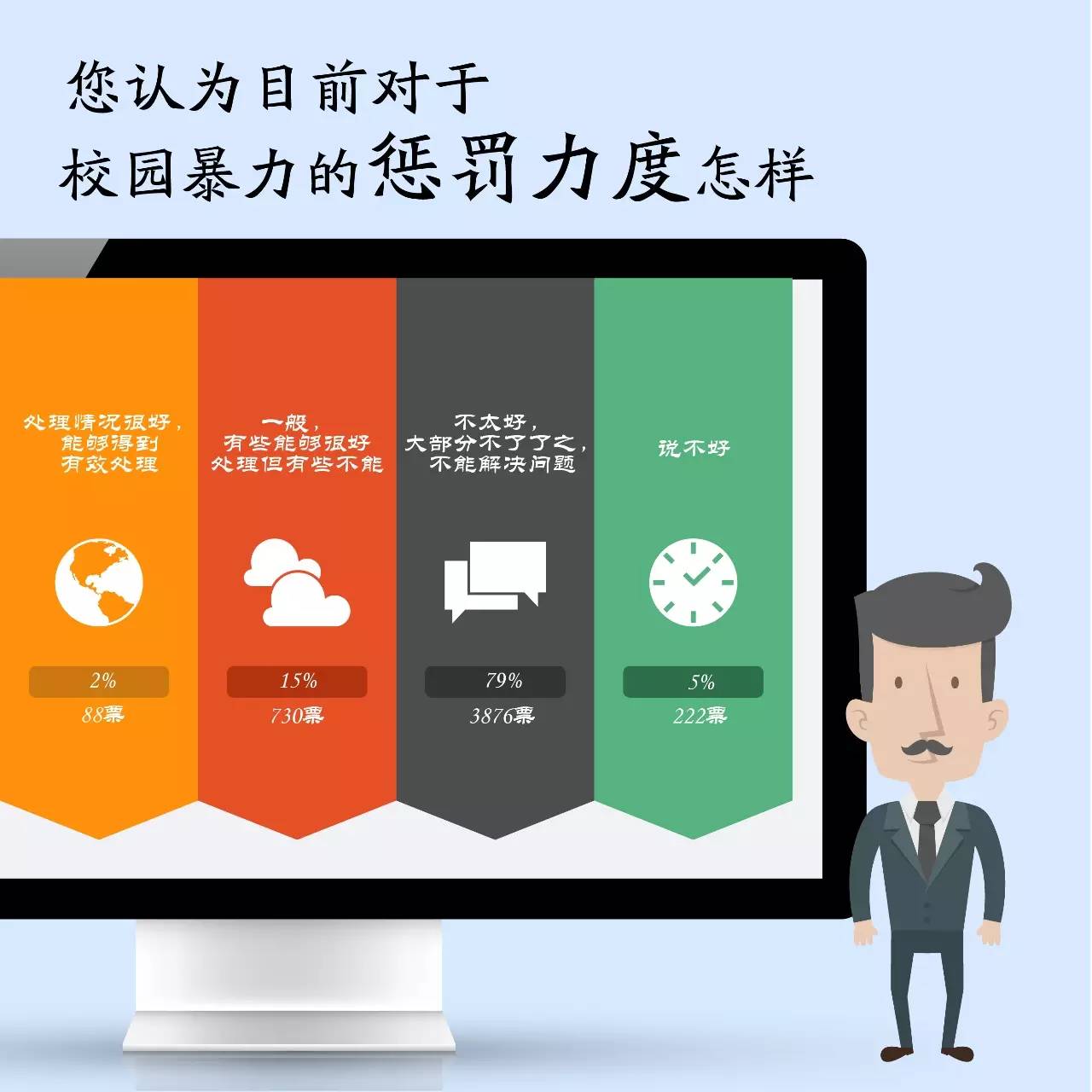 代表委员为教育这么卖力呼喊，你该听听他们都说了什么|*会两**FM.春之声