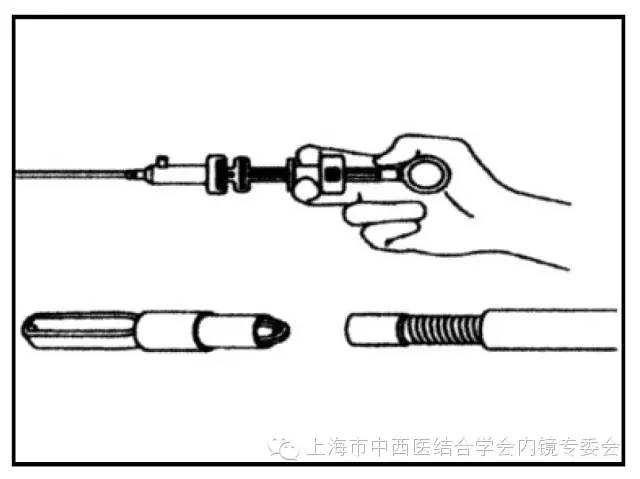 消化内镜仪器操作,消化内镜护理操作名称