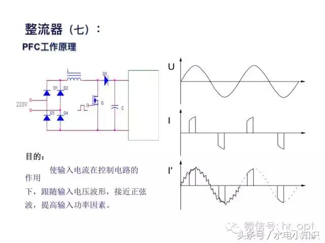 UPS是啥？快递吗？NO！进来看看！再不学习我们就老了！