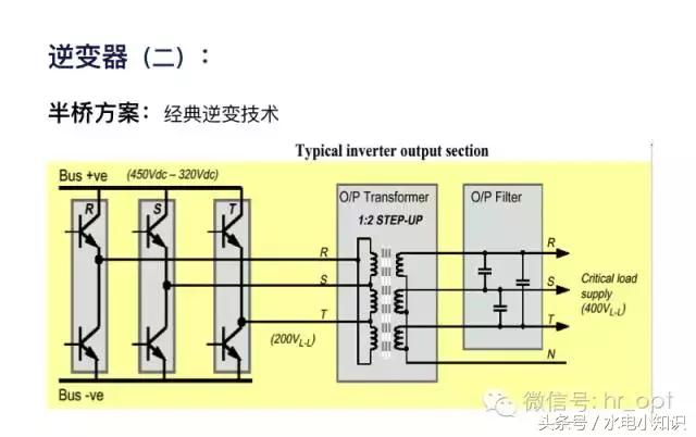 UPS是啥？快递吗？NO！进来看看！再不学习我们就老了！