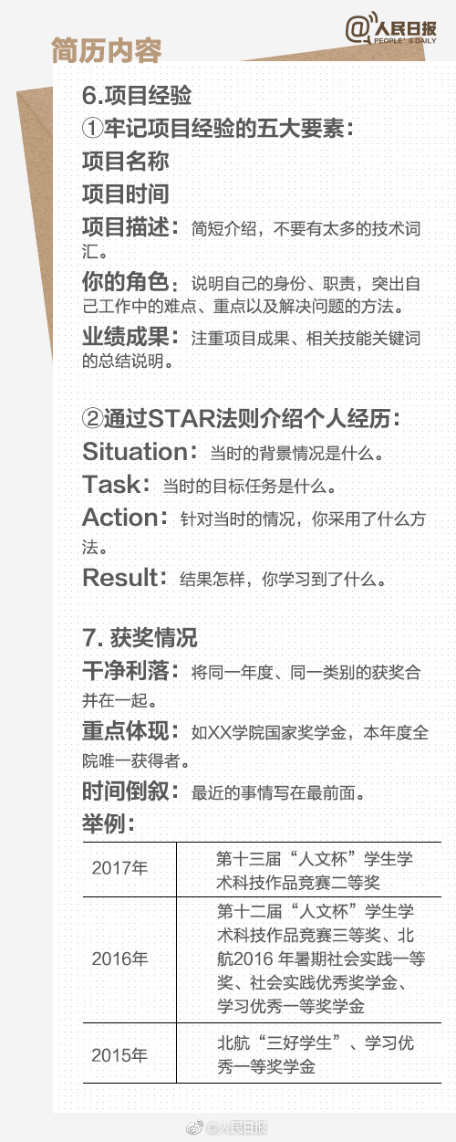 求职简单简历怎么写,求职简历怎么写项目经验
