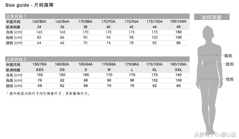 网上买衣服大忌,网上买衣服怎么避免被坑
