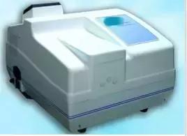 各种光谱仪器大全,13种光谱仪器一网打尽