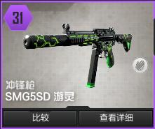 确定不是在炫富？CODOL“轻氪”玩家道具*器武**重磅分享二