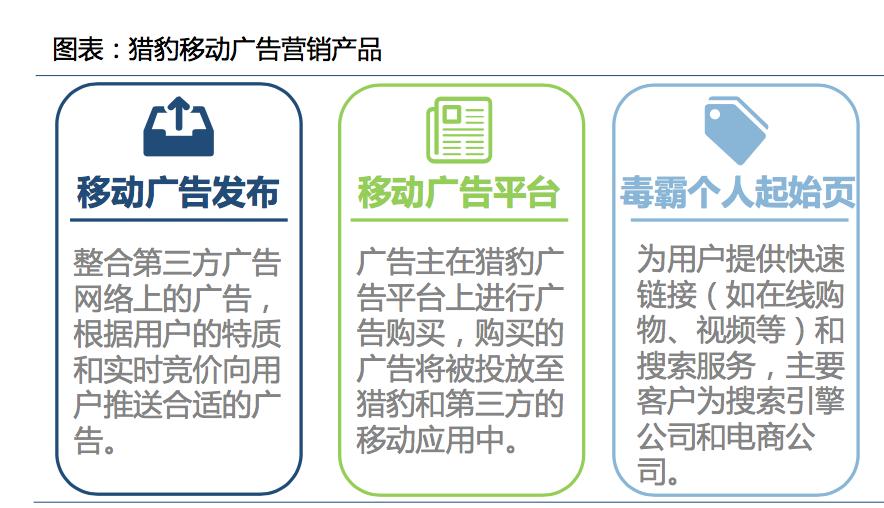 猎豹移动集团,猎豹移动人工智能战略