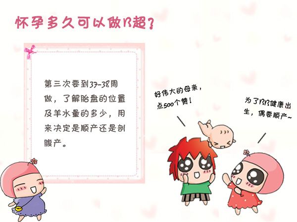 注意这些细节,让B超检查结果的准确度提高一半
