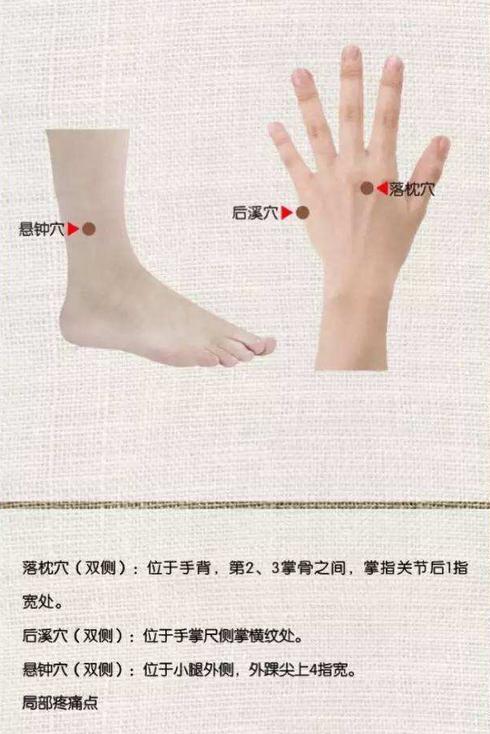 中医专长落枕问诊,中医正骨治疗落枕