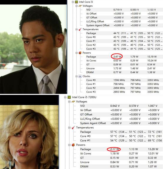 8250u比3770强吗,8250u和7200u实际使用性能