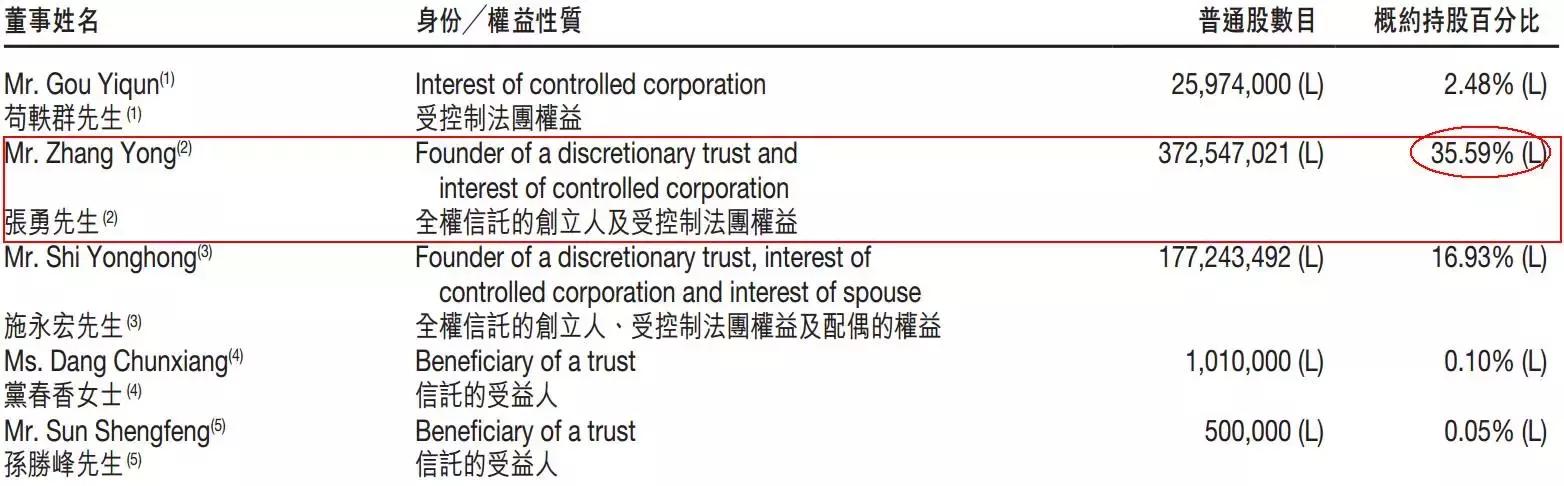海底捞的价值观和企业文化,海底捞企业文化中的人性管理