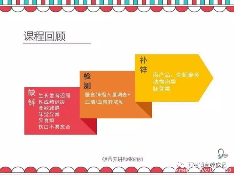 缺锌的危害幼儿,缺锌危害及补锌方法